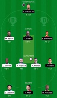 Dream11 Team for Blue Devils vs Steelpan Strikers - Trinidad T10 Blast 2022.